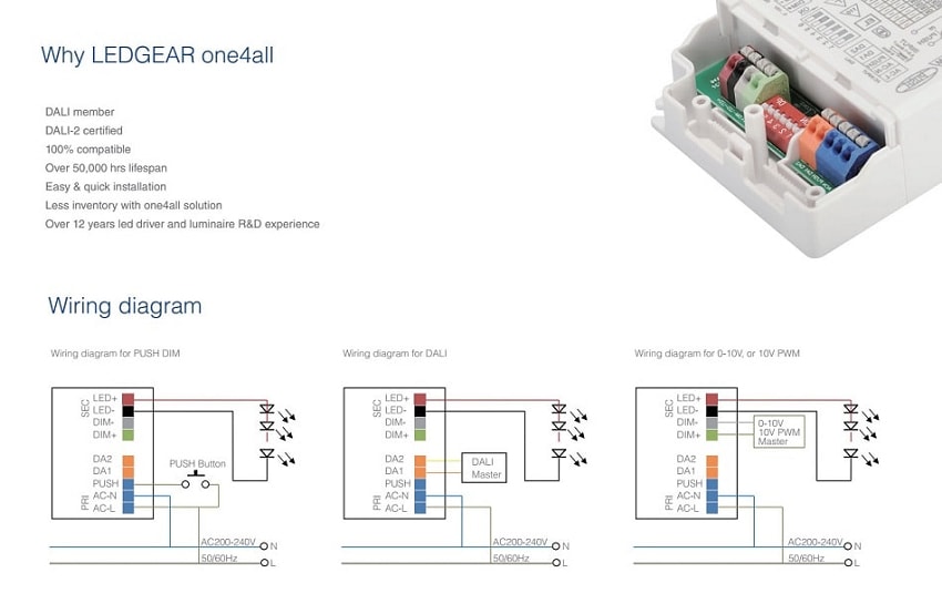 dali dimming lighting system.jpg